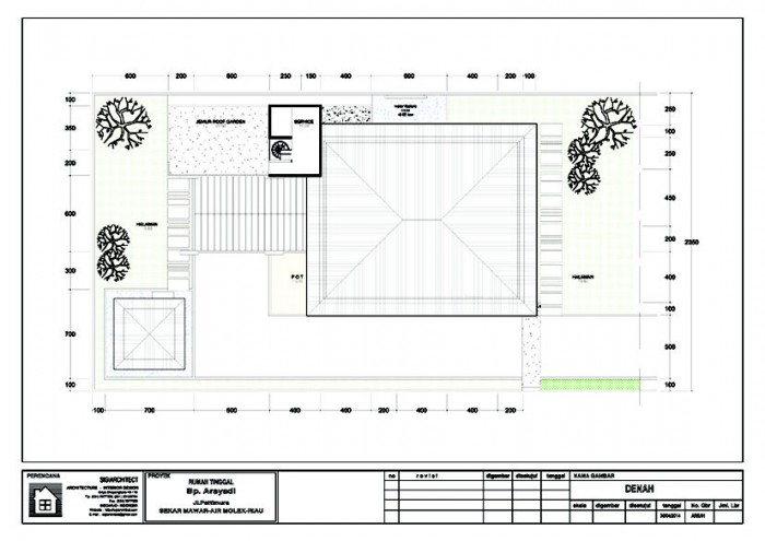 Denah rumah minimalis semi resort Desain Rumah Tropis, Kantor 