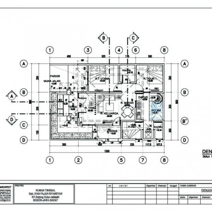 desain rumah type 54-60 | model rumah 1 lantai bali modern